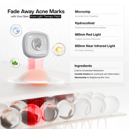 LED Acne Therapy Patch, with Red & Blue Light Therapy – Best Pimple Patch for Acne Treatment, Anti-Acne Spot Corrector, Rechargeable LED Skincare Device, Free Hydrocolloid Acne Patch and Stickers
